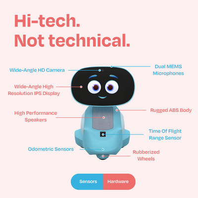 Original Miko 3: AI-Powered Smart Robot for Kids | STEM Learning & Educational Robot | Interactive Robot - COD Not Available