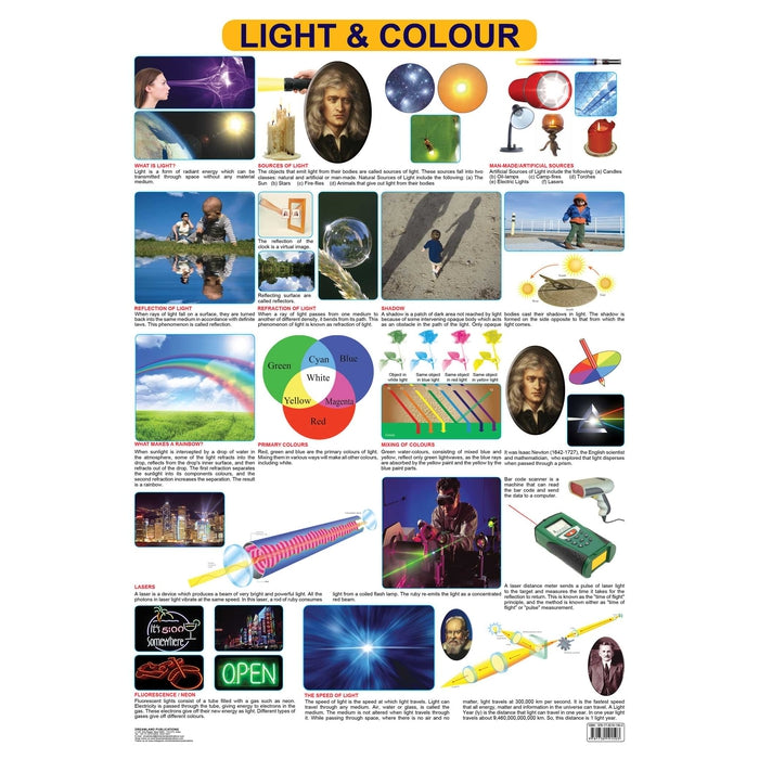 Light Colour Chart Pdf