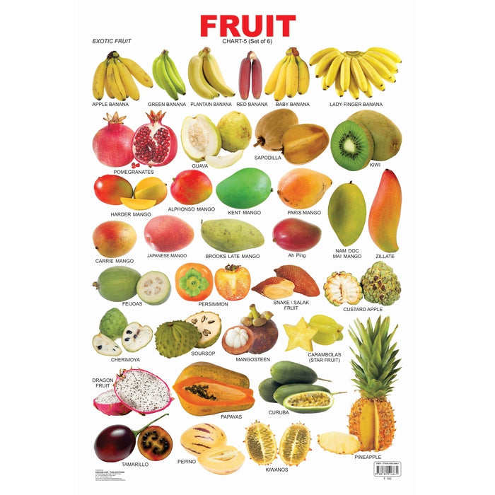 Buy Fruit Wall Chart 5 (25 Years) on Snooplay India