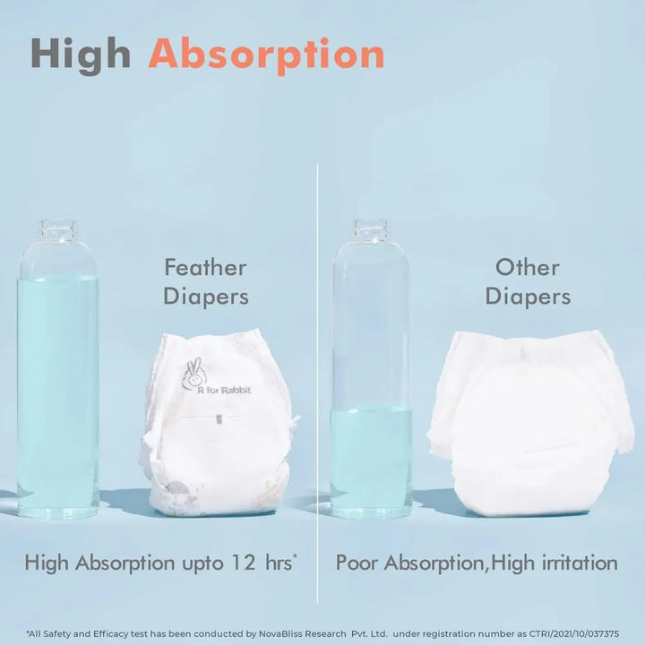 R for Rabbit Feather (XS) Diapers Pants Style | Pack of 22 | <5 Kg | Chemical-free, Leak-Proof