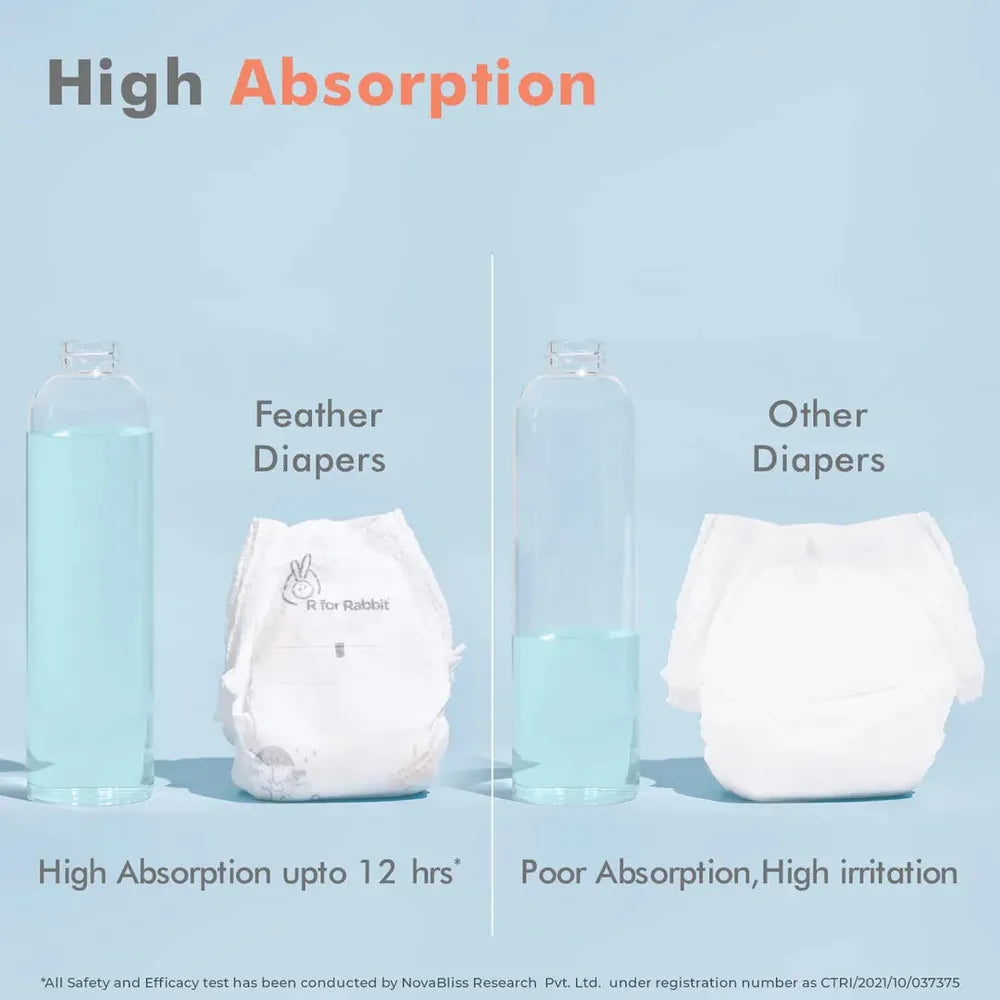 R for Rabbit Feather (M) Next Gen Baby Diapers | Pack of 48 | 7-12 Kgs | Chemical-free, Leak-Proof