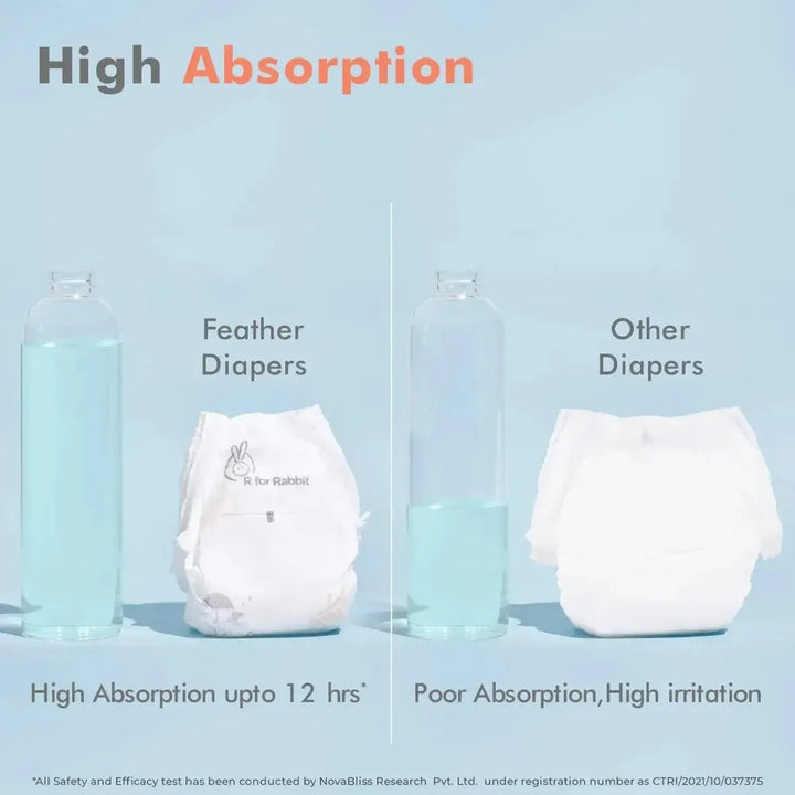 R for Rabbit Feather (Size M) Baby Diapers - Soft Pant Style | Chemical-free, Leak-Proof | Pack of 48 | 7- 12 kg