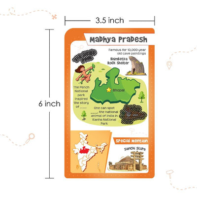 Mapology India Flashcards