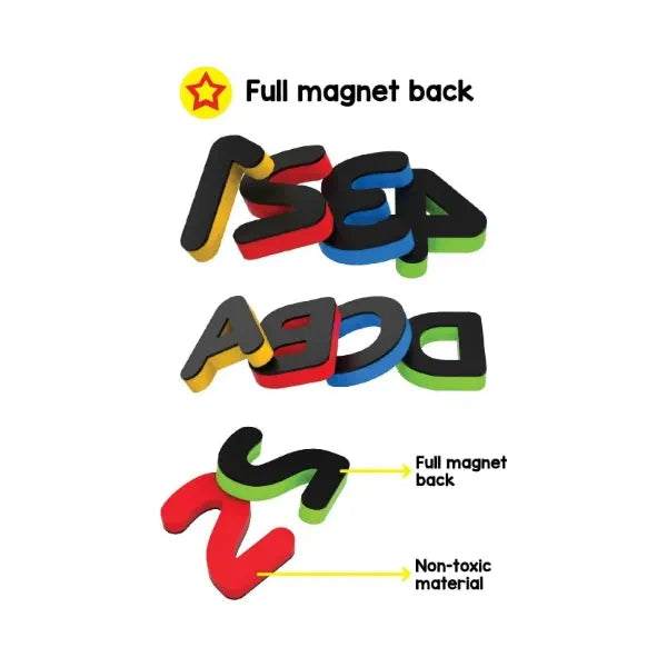 Play Panda Magnetic Learn to Write | Capital Letters & Numbers with Write and Wipe Magnetic Board