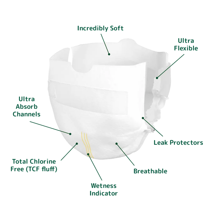 Bambo Nature (Size-0, XXS) Diapers | 24 Diapers | 1-3 Kg | 2-7 lbs