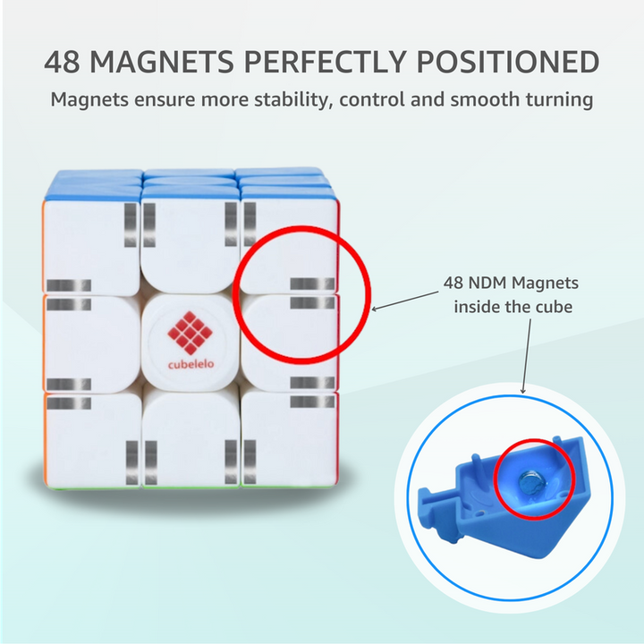 Magnetic Stickerless Speed Cube 3x3 - Fast Puzzle Cube (6 Years till Grown Ups) | Multicolor