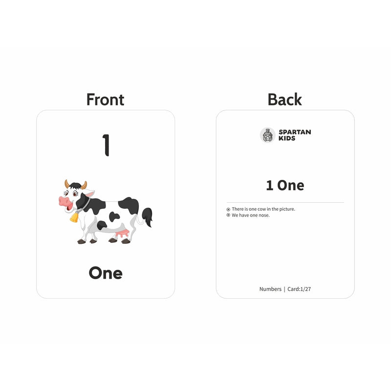 Numbers Flash Cards (27 Early Learning Flash Cards For Kids)