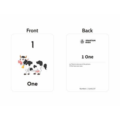 Numbers Flash Cards (27 Early Learning Flash Cards For Kids)