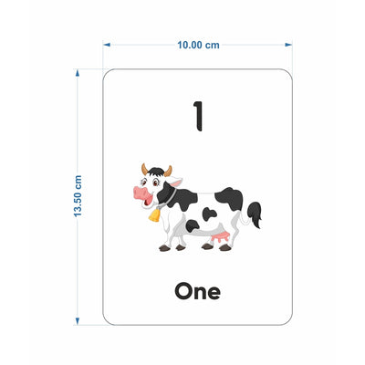 Numbers Flash Cards (27 Early Learning Flash Cards For Kids)