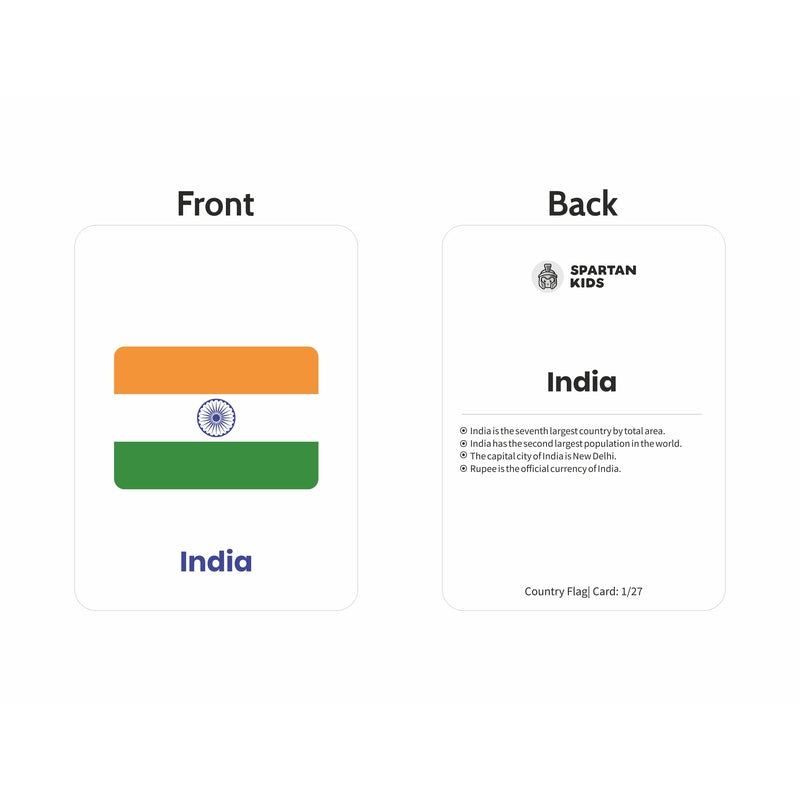 Country Flag Flash Cards (27 Early Learning Flash Cards For Kids)  - Version 1