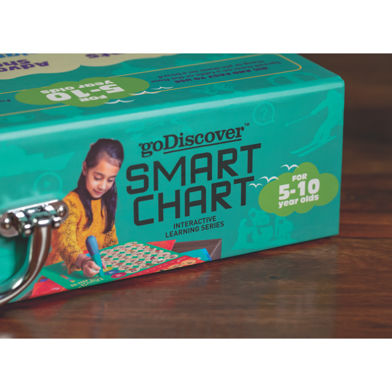 Smart Interactive Chart for Kids (COD not Available)
