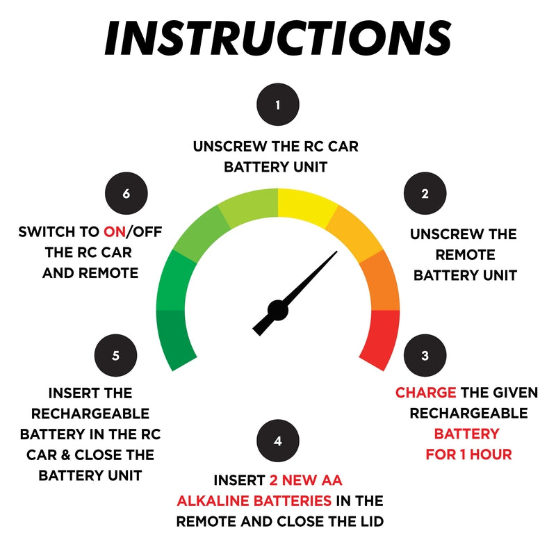 Rechargeable High Speed Remote Control Mini Car Resembling Audi with Lithium Battery for Kids (Scale 1:24) - Black