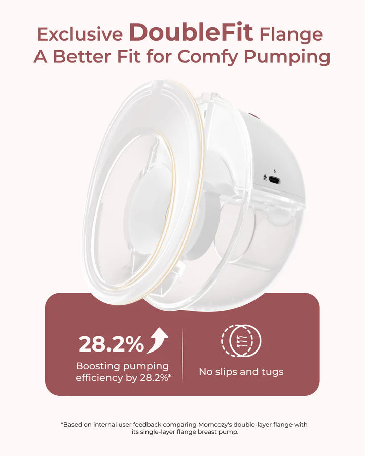 Momcozy M5 Wearable Breast Pump | 3 Modes & 9 Levels Electric Pump, Soft Double-Sealed Flange 24mm