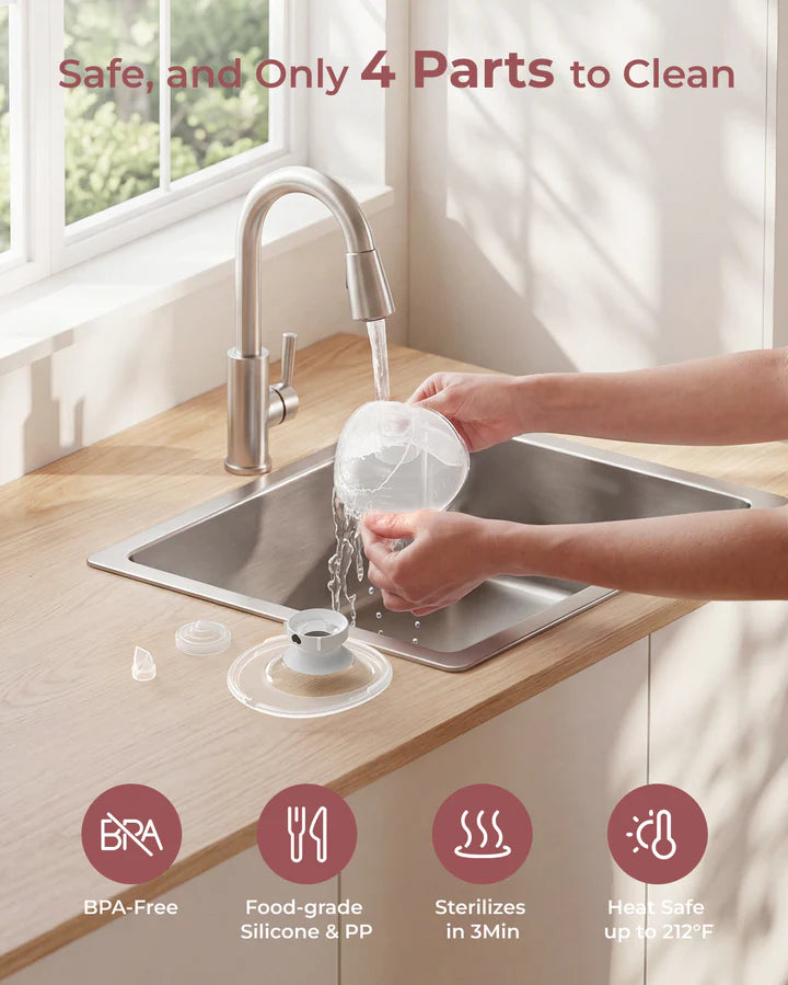 Momcozy M5 Wearable Breast Pump | 3 Modes & 9 Levels Electric Pump, Soft Double-Sealed Flange 24mm