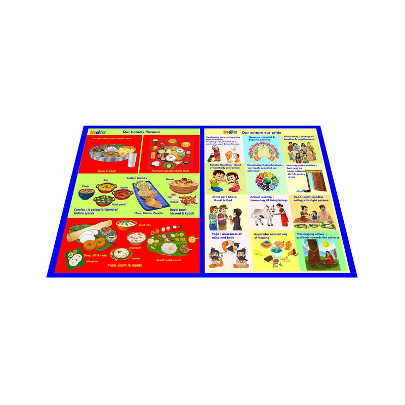 Namaste India Cloth Book (English Educational Book)