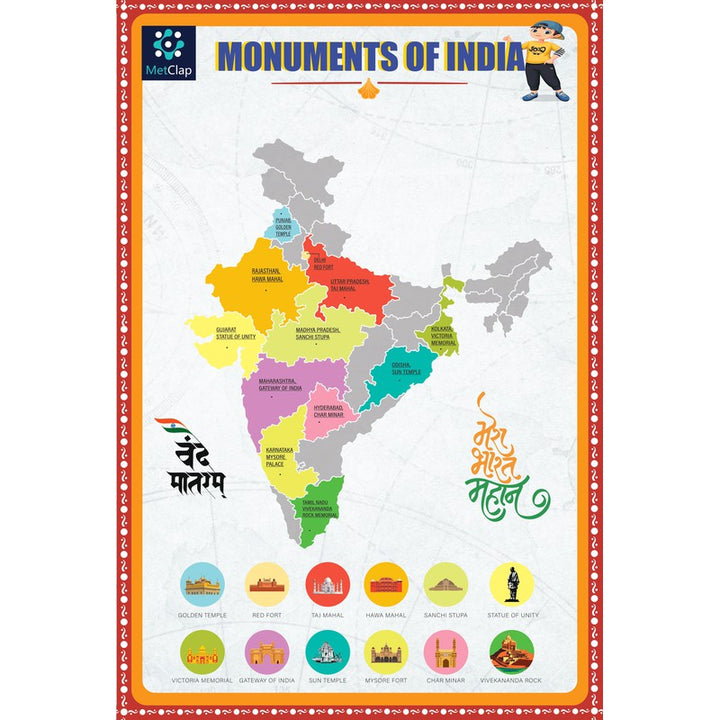 Monuments of India |  Learn About The Famous Monuments of India for Kids