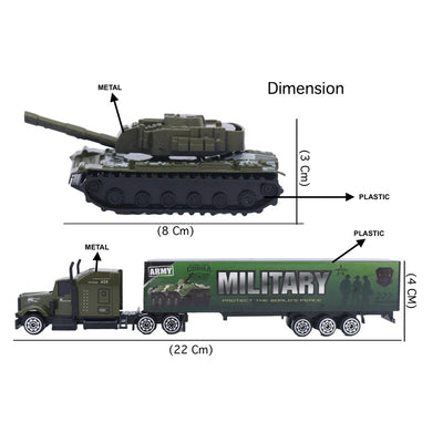 Pack of 7 in 1 Die Cast Metal Military Vehicles | Army car, Trucks with Plastic Parts (Green)