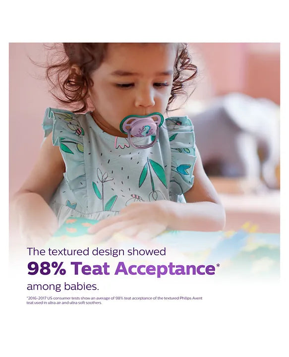 Philips Avent Pack of 2 Soother Ultra Air Orthodontic Baby Pacifier