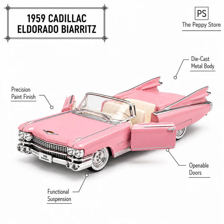 Bburago Original 1959 Cadillac Eldorado Biarritz Licensed Diecast Car | 1:64 Scale (14 Years till Grown Ups)