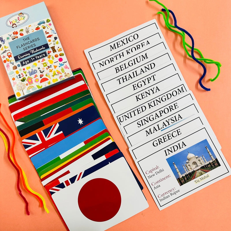 Country Flags Flashcards (40 flashcards)