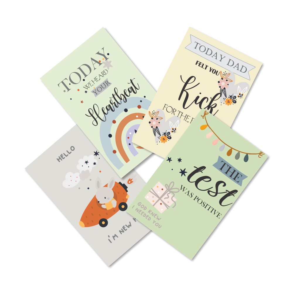 Pregnancy Milestones Flashcards- Pack of 24