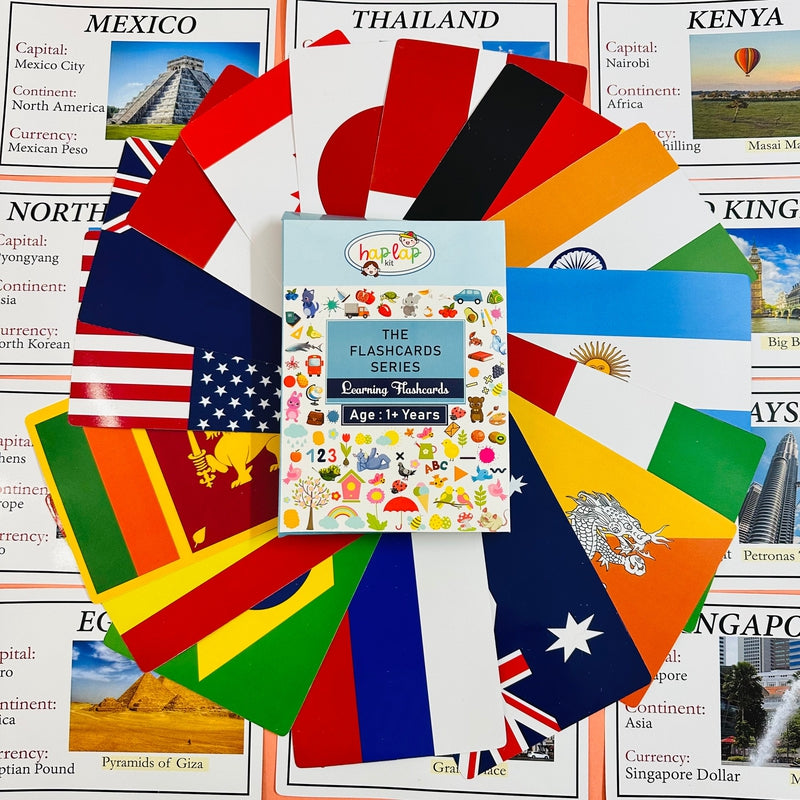 Country Flags Flashcards (40 flashcards)