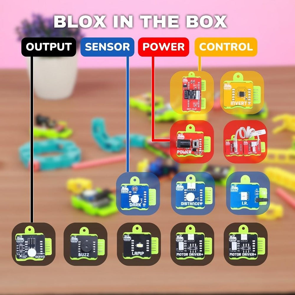 Robotics IoT kit || Wifi Control for your DIY Projects ||  Plug & Fit Modular Electronics Circuits || Compatible with Arduino