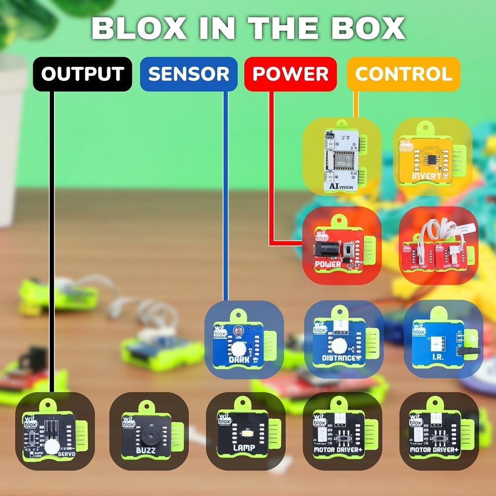 Robotics with AI kit || DIY STEM Projects with AI-based applications  || Plug & Fit Modular Electronics Circuits || Arduino Compatible