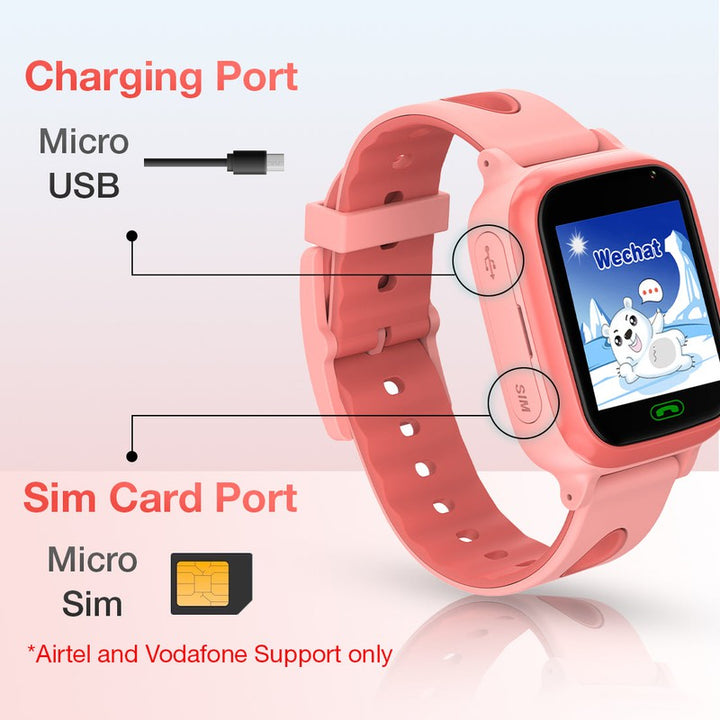 Kids Smartwatch with LBS Location, Safe Zone Alert, Camera, Class Mode, Calling (5-10 Years)