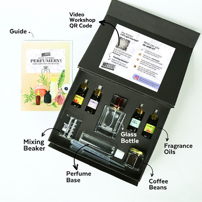 DIY Perfume Kit