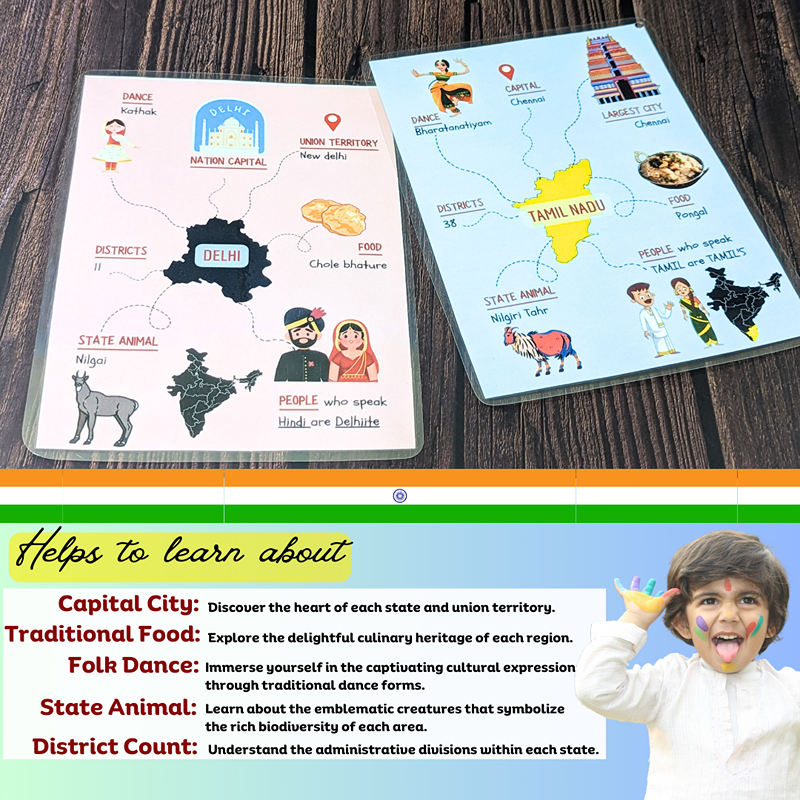 India – States And Capital Flash Cards