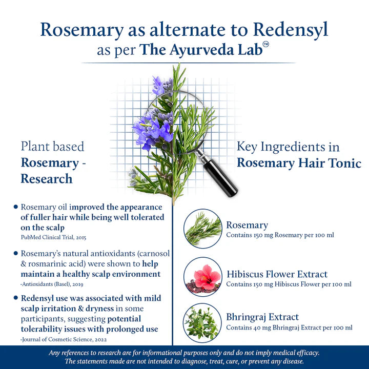 Blue Nectar Rosemary Hair Tonic for Hair Growth (8 Herbs) - 100ml