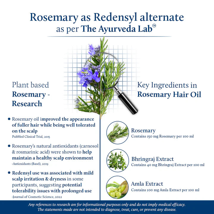 Blue Nectar Rosemary Oil for Hair Growth and Hair Fall Control (9 Herbs) - 100ml