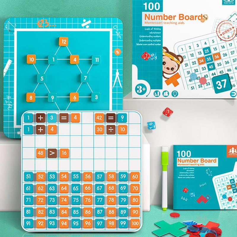 100 Numbers Board Teaching Aid