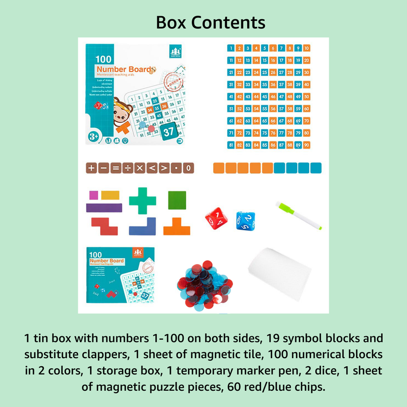 100 Numbers Board Teaching Aid