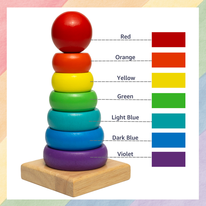 Wooden Rings Stacking Tower | 7 Rings Multicolor Stacking Puzzle Toy for Kids & Children | Early Educational & Development Learning Game