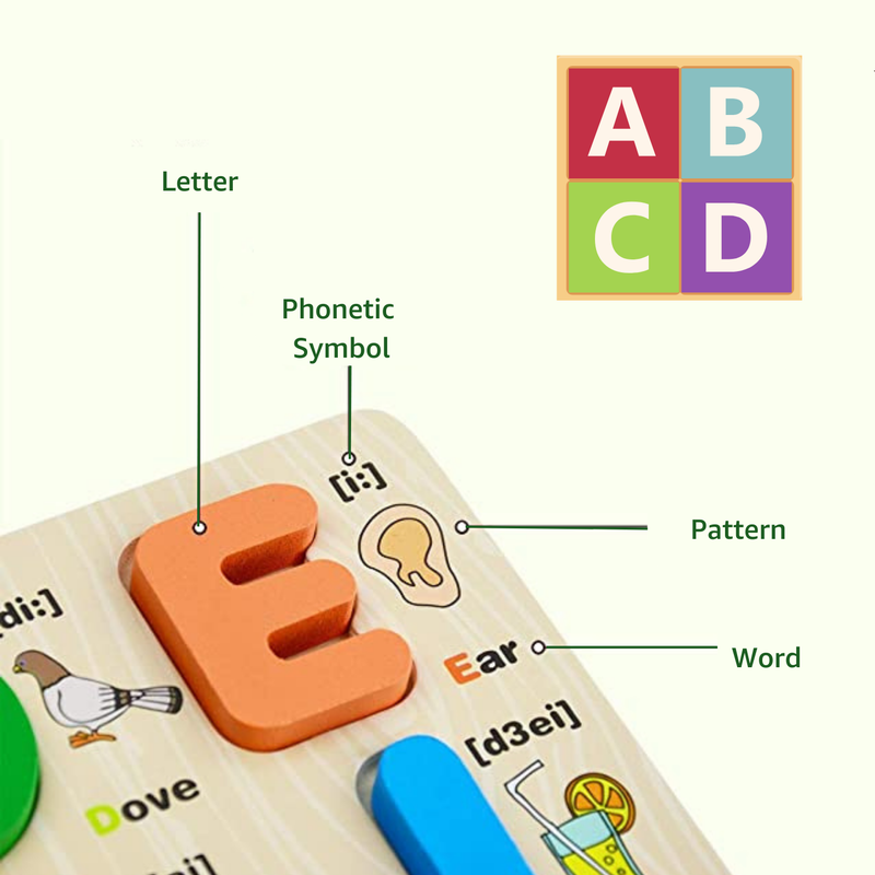 Alphabet Learning Board (Wooden) | Wooden Letter Matching Puzzle | Early Learning Toy for Kids Boys Girls 3 Years Old & Up | Preschool Educational Game