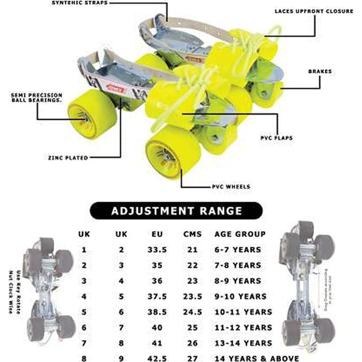 JJ Jonex Gold Adjustable Skates Combo (Helmet + Knee pad + Elbow pad + Gloves + Key + Bag) (MYC) | Medium | Green/Black |  6-11 Years