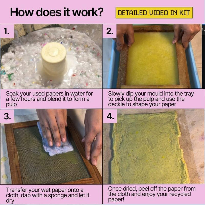 DIY Handmade Paper Kit