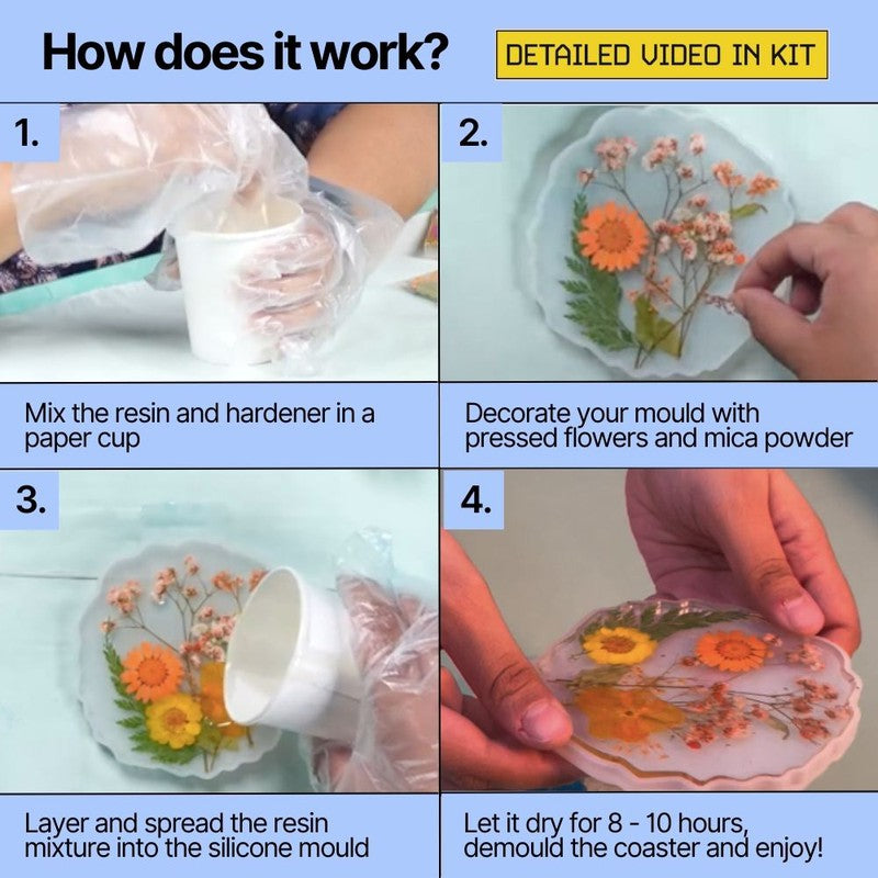 DIY Resin Coaster Kit