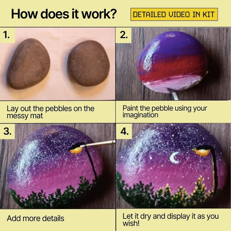 DIY Pebble Pet Kit