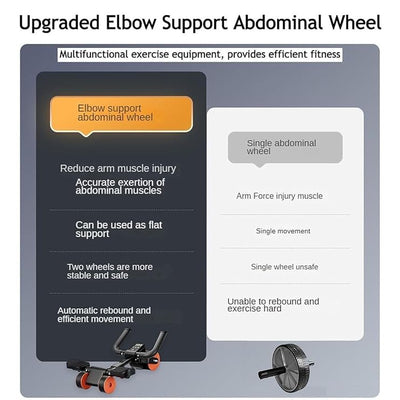Elbow Support Automatic Rebound Abdominal Wheel, Ab Roller for Abdominal Exercise Machine