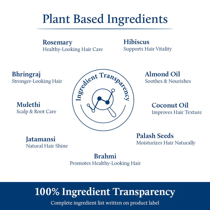 Blue Nectar Rosemary Hair Tonic for Hair Growth (8 Herbs) - 100ml