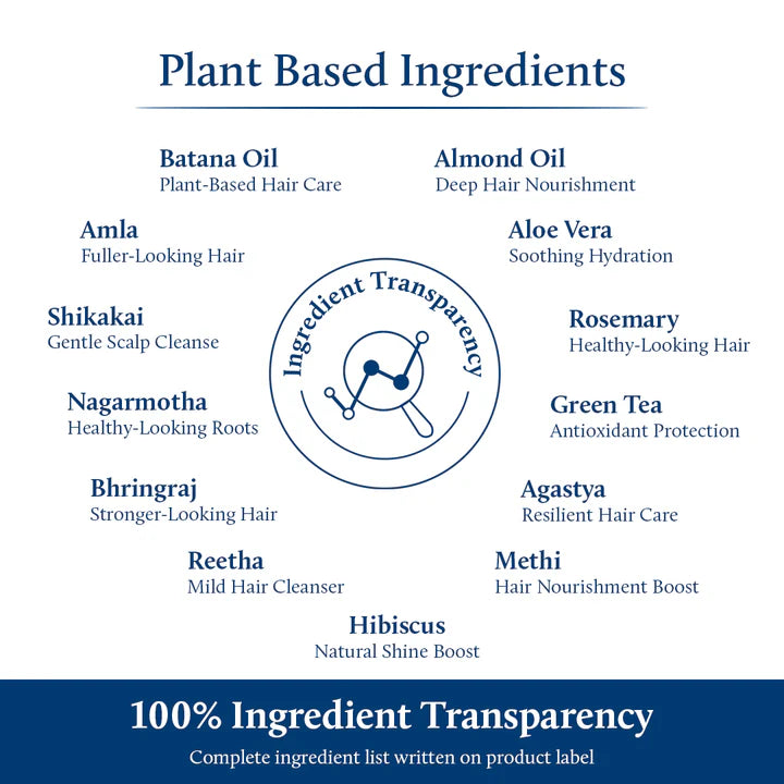 Blue Nectar Batana & Almond Hair Shampoo for Hair Growth (17 Herbs) - 200ml