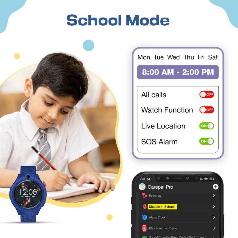 Buy MARIO Kids Smartwatch with GPS Tracking, Parent Control, SOS