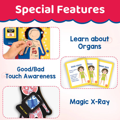 Little Sparks 3-in-1 Human Body Puzzle - 40+ Challenges Puzzle