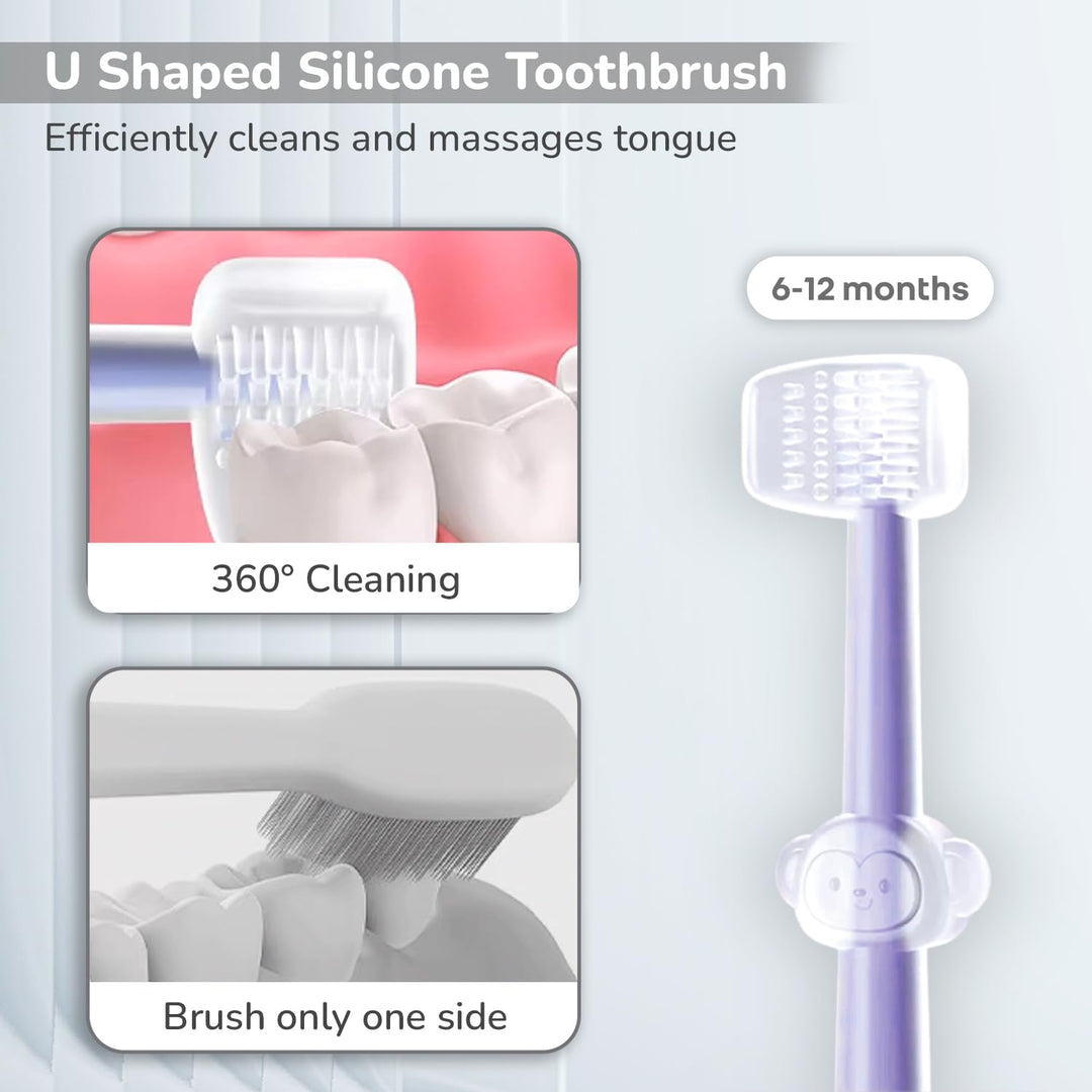R for Rabbit Tiny Smiles Pixie Purple Toothbrush Set – 3-in-1 Oral Care for Babies