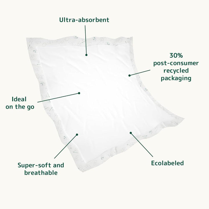 Bambo Nature Breathable Changing Mats | 10 Mats | Absorbs Up to 1300ml | 60 x 60 Disposable