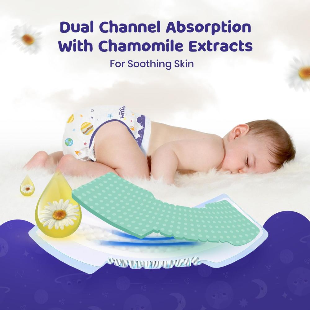 Bumtum (Size-S) Overnight Diaper Pants | 48 Pants |  | 4-8 Kgs