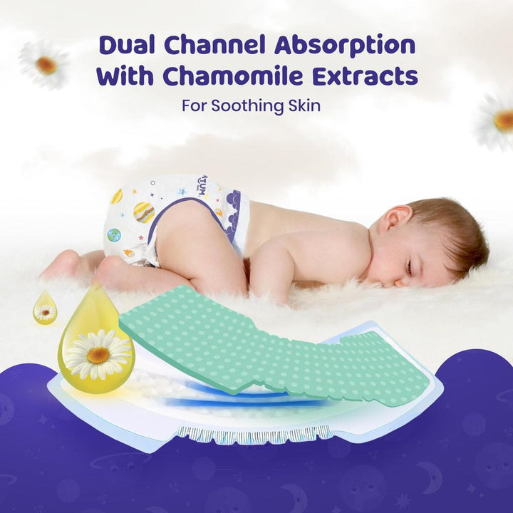 Bumtum (Size-S) Overnight Diaper Pants | 48 Pants |  | 4-8 Kgs